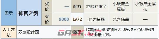 符文工房5神官之剑怎么做-第2张-单机攻略-GASK