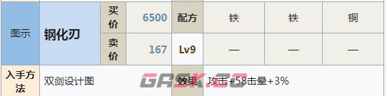 符文工房5钢化刃怎么做-第2张-单机攻略-GASK