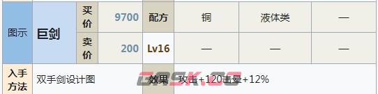 符文工房5巨剑怎么做-第2张-单机攻略-GASK