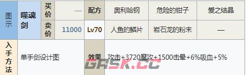 符文工房5噬魂剑怎么做-第2张-单机攻略-GASK