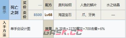 符文工房5死亡之剑怎么做-第2张-单机攻略-GASK