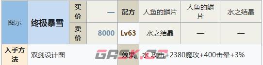 符文工房5终极暴雪怎么做-第2张-单机攻略-GASK