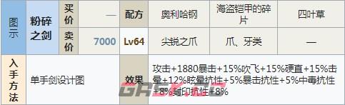 符文工房5粉碎之剑怎么做-第2张-单机攻略-GASK