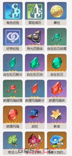 《原神》半永恒统辖矩阵Boss攻略-第3张-手游攻略-GASK