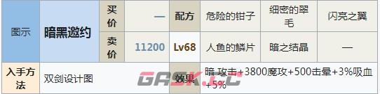 符文工房5暗黑邀约怎么做-第2张-单机攻略-GASK