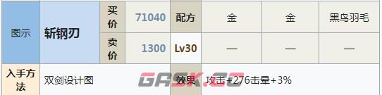 符文工房5斩钢刃怎么做-第2张-单机攻略-GASK