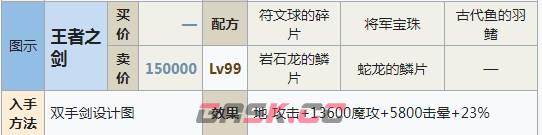 符文工房5王者之剑怎么做-第2张-单机攻略-GASK
