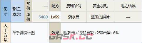 符文工房5格兰泰尔怎么做-第2张-单机攻略-GASK