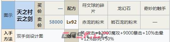 符文工房5天之村云之剑怎么做-第2张-单机攻略-GASK