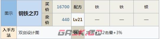 符文工房5钢铁之刃怎么做-第2张-单机攻略-GASK