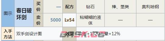 符文工房5春日破坏剑怎么做-第2张-单机攻略-GASK