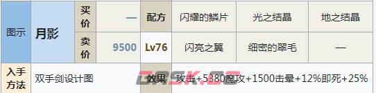符文工房5月影怎么做-第2张-单机攻略-GASK