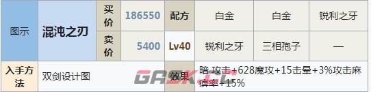 符文工房5混沌之刃怎么做-第2张-单机攻略-GASK