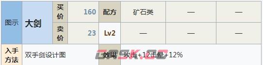 符文工房5大剑怎么做-第2张-单机攻略-GASK