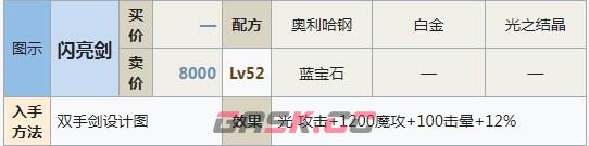 符文工房5闪亮剑怎么做-第2张-单机攻略-GASK
