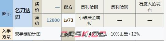 符文工房5名刀达刃怎么做-第2张-单机攻略-GASK