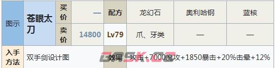 符文工房5苍眼太刀怎么做-第2张-单机攻略-GASK