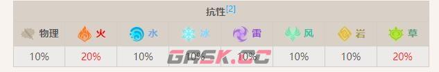 《原神》伸缩火蕈兽详细介绍-第2张-手游攻略-GASK