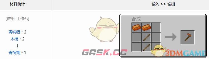 我的世界工业时代2mod青铜锄有什么用-第1张-单机攻略-GASK