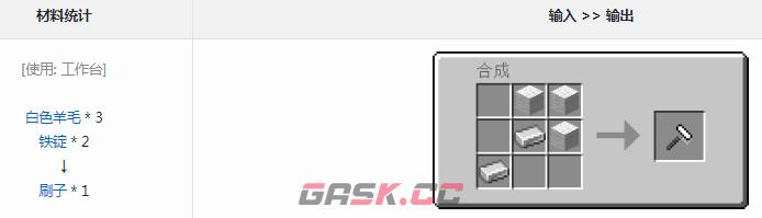 我的世界工业时代2mod刷子有什么用-第1张-单机攻略-GASK