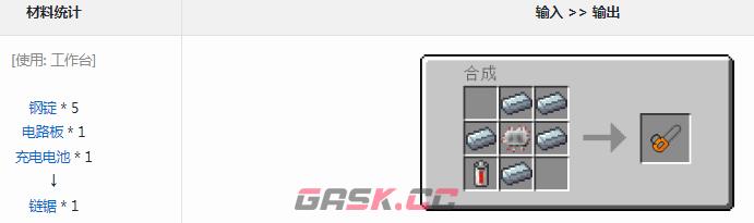 我的世界工业时代2mod链锯有什么用-第1张-单机攻略-GASK