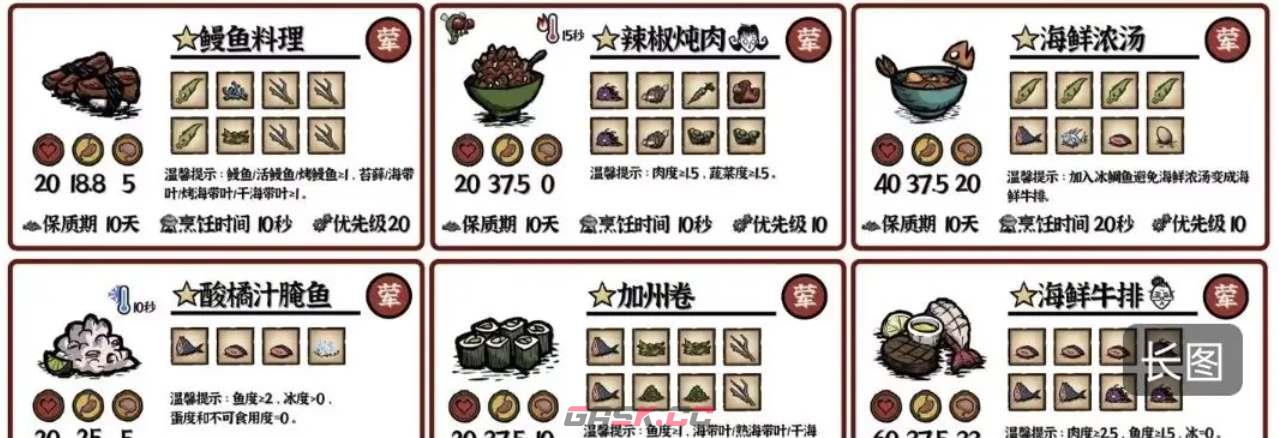 《饥荒新家园》料理食谱配方一览-第4张-手游攻略-GASK