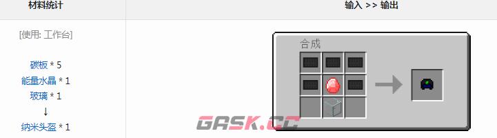 我的世界工业时代2mod纳米头盔有什么用-第1张-单机攻略-GASK