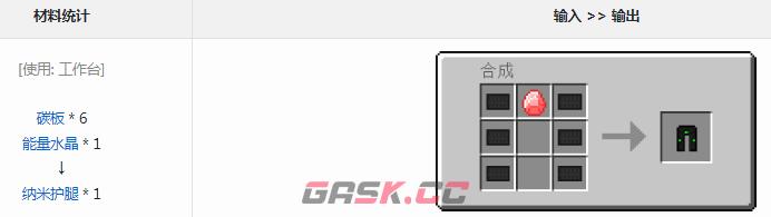 我的世界工业时代2mod纳米护腿有什么用-第1张-单机攻略-GASK