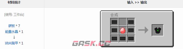 我的世界工业时代2mod纳米胸甲有什么用-第1张-单机攻略-GASK