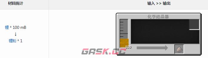 我的世界通用机械mod锂粉有什么用-第1张-单机攻略-GASK