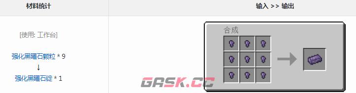 我的世界通用机械mod强化黑曜石锭有什么用-第1张-单机攻略-GASK