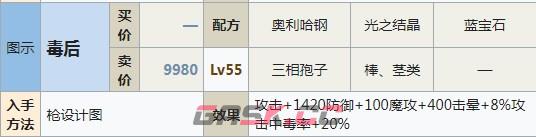 符文工房5毒后怎么做-第2张-单机攻略-GASK