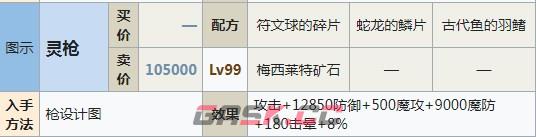 符文工房5灵枪怎么做-第2张-单机攻略-GASK
