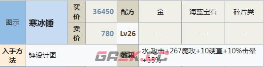 符文工房5寒冰锤怎么做-第2张-单机攻略-GASK