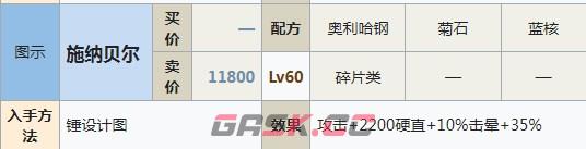 符文工房5施纳贝尔怎么做-第2张-单机攻略-GASK