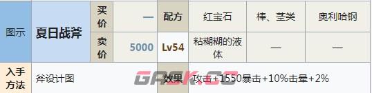 符文工房5夏日战斧怎么制作-第2张-单机攻略-GASK