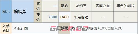 符文工房5蝙蝠斧怎么制作-第2张-单机攻略-GASK