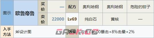 符文工房5欧鲁帝鲁怎么制作-第2张-单机攻略-GASK