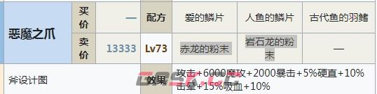 符文工房5恶魔之爪怎么制作-第2张-单机攻略-GASK