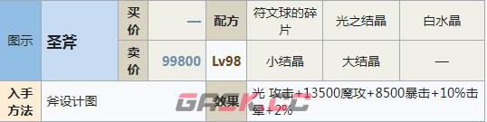 符文工房5圣斧怎么制作-第2张-单机攻略-GASK