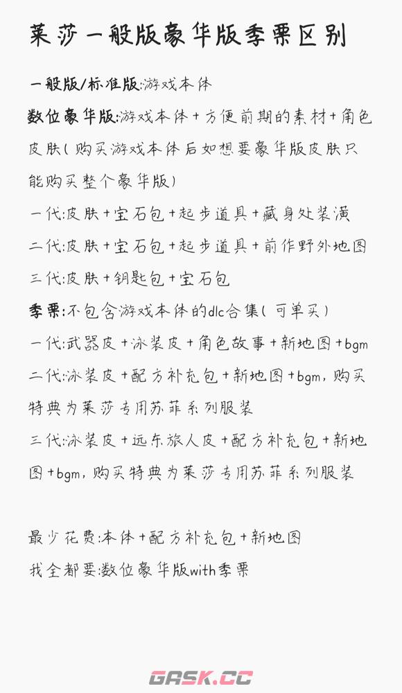 莱莎的炼金工房3豪华版和季票有什么区别-第2张-单机攻略-GASK