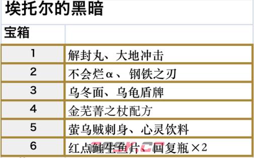 符文工房5大地冲击在哪获得-第3张-单机攻略-GASK