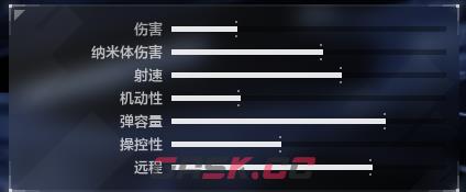 《重生边缘》激潮BD指南-第2张-单机攻略-GASK