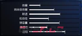 《重生边缘》星慧BD指南-第1张-单机攻略-GASK