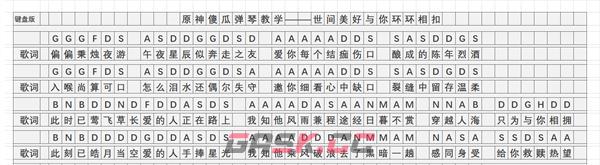 《原神》世间美好与你环环相扣琴谱简谱图片分享-第3张-手游攻略-GASK