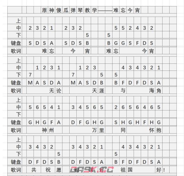 《原神》难忘今宵琴谱简谱图片分享-第2张-手游攻略-GASK