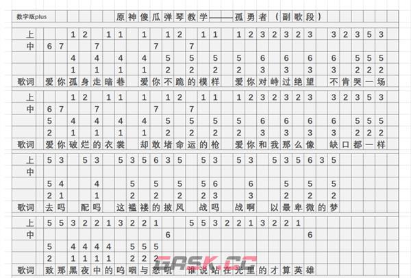 《原神》孤勇者琴谱简谱图片分享-第3张-手游攻略-GASK