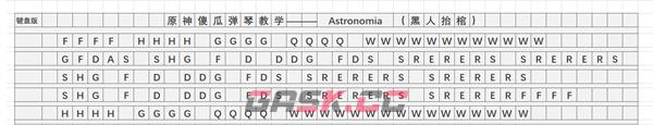 《原神》Astronomia（黑人抬棺）琴谱简谱图片分享-第3张-手游攻略-GASK