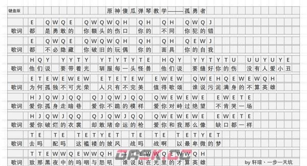 《原神》孤勇者琴谱简谱图片分享-第4张-手游攻略-GASK