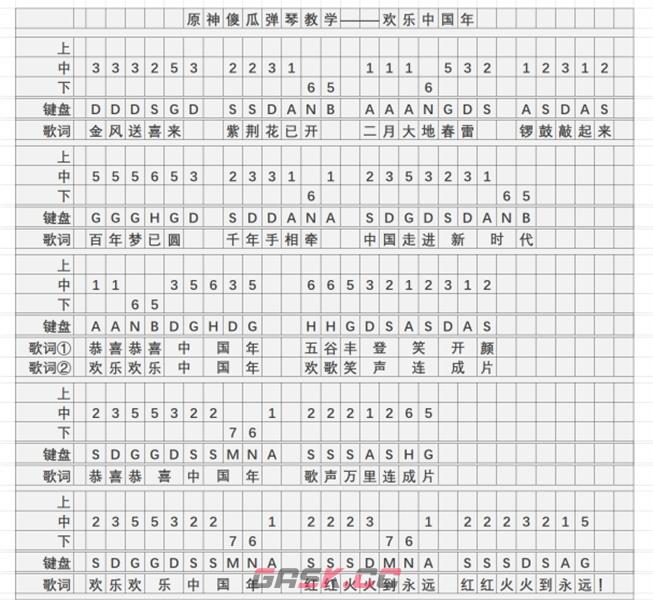 《原神》欢乐中国年琴谱简谱图片分享-第2张-手游攻略-GASK